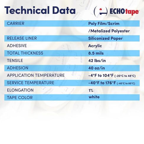شريط صدى FS-G7739 | شريط مواجهة لجميع الأحوال الجوية Lamtec EHP VR-R Plus | الشريط العازل للمباني المعدنية | التماس الأبيض وشريط الإصلاح | لاصق أكريليك للطقس البارد | شريط المقاول | 2.83 × 50 ياردة in Kuwait