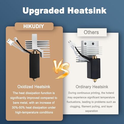 طقم بثق رأس الطباعة Hotend السيراميكي 0.4 مم مع 5 قطع إضافية من الفوهة النحاسية و2 قطعة من فرش الفوهة لطابعات Elegoo Centauri Carbon/Centauri ثلاثية الأبعاد in Kuwait