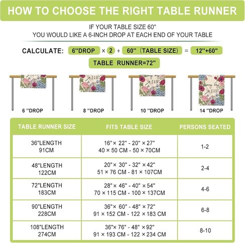 Summer Vintage Floral Table Runner Dragonflies Burlap Table Runners, Spring Retro Hydrangeas Seasonal Coffee Table Center Decor for Home Kitchen Dining Party Indoor Outdoor 13x36 Inch in Kuwait