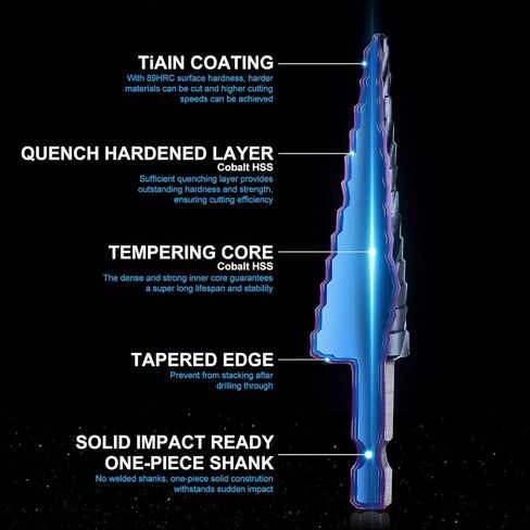 GRENPRO Step Drill Bit، 1/8 "-1/2" أربعة لولبية فلوت خطوة مثقاب الكوبالت، 1/4 "Hex Shank Step Bit للفولاذ المقاوم للصدأ والمعادن والألمنيوم والنحاس والألومنيوم والخشب والبلاستيك in Kuwait