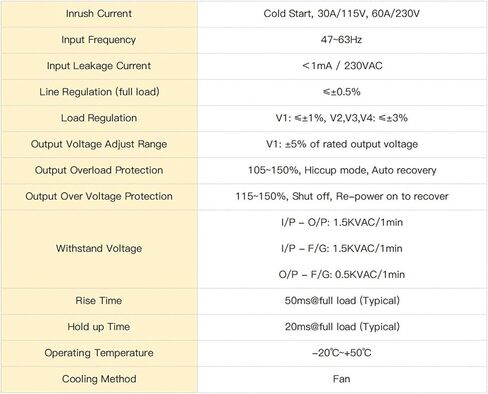 Switching Power Supply HF500W-QV-A Output 24V15A 15V5A 5V5A Triple Output for Laser Marking Machine in Kuwait