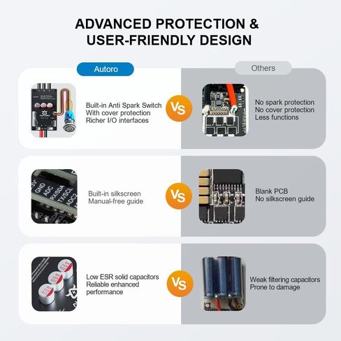 وحدة تحكم المحرك Autoro AESC V4 PRO Sparkless BLDC 12S تيار مستمر 80A Peak 200A Mini ESC FOC وحدة تحكم في السرعة مع مفتاح طاقة لسكوتر لوح التزلج الكهربائي DIY Ebike Longboard Robotics | جهاز التحكم في سرعة المحرك Autoro BLDC FOC بدون شرارة 12S 80A in Kuwait