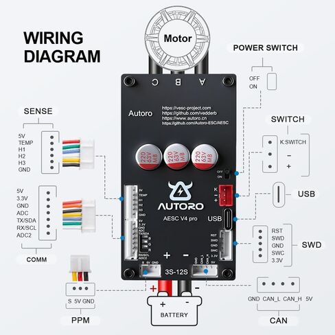وحدة تحكم المحرك Autoro AESC V4 PRO Sparkless BLDC 12S تيار مستمر 80A Peak 200A Mini ESC FOC وحدة تحكم في السرعة مع مفتاح طاقة لسكوتر لوح التزلج الكهربائي DIY Ebike Longboard Robotics | جهاز التحكم في سرعة المحرك Autoro BLDC FOC بدون شرارة 12S 80A in Kuwait