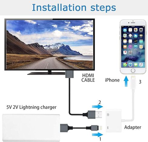 [معتمد من Apple MFi] محول Apple Lightning إلى HDMI لجهاز iPhone إلى التلفزيون | موصل شاشة مزامنة محول AV رقمي 1080P مع منفذ شحن لهاتف iPhone 14 13 12 11 XS XR X 8 إلى جهاز عرض شاشة HDTV in Kuwait