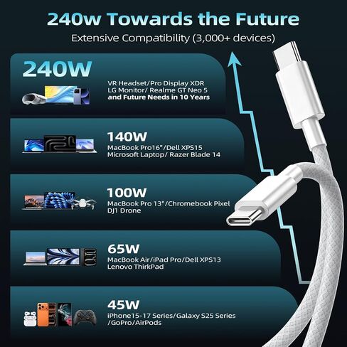 كابل MPATIBY USB C إلى USB C، كابل 240 وات C إلى C شحن سريع [6.6FT، 2 حزمة] شاحن من النوع C شحن سريع USBC إلى سلك USBC لـ IP 17 16 15 Pro Max Pad MacBook Pro S26 S25 Ultra in Kuwait
