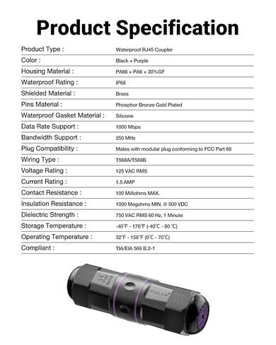 موصل VCELINK IP68 المقاوم للماء RJ45 - موصل إيثرنت Cat6/Cat5e/Cat5 المحمي، جاهز للاستخدام عبر شبكة إيثرنت، قارنة توصيل خارجية مدمجة 3.64 بوصة للكاميرات وأجهزة IP، عبوتان in Kuwait
