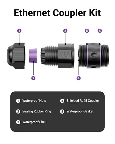 موصل VCELINK IP68 المقاوم للماء RJ45 - موصل إيثرنت Cat6/Cat5e/Cat5 المحمي، جاهز للاستخدام عبر شبكة إيثرنت، قارنة توصيل خارجية مدمجة 3.64 بوصة للكاميرات وأجهزة IP، عبوتان in Kuwait