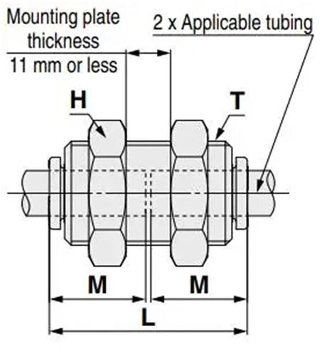 Applicable Tubing: Metric Size, Connection Thread: M, R, Bulkhead Union KQ2E04-00A KQ2E06-00A(KQ2E06-00A) in Kuwait