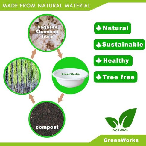 عدد 100 وعاء من GreenWorks قابل للتحلل بوزن 12 أونصة، وقصّة قصب صغيرة غير مبيضة وقابلة للتحلل الحيوي وأوعية ورقية من ألياف الخيزران in Kuwait