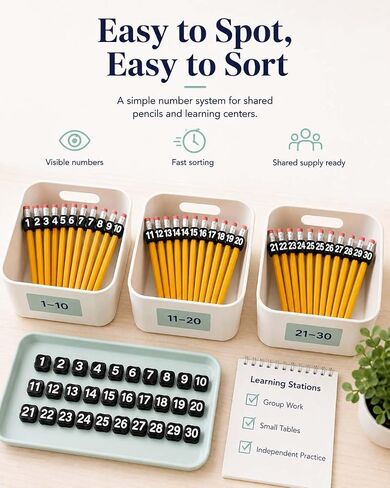 Numbered Pencil Toppers, 30/50 PCS Reusable Classroom Pencil Labels, Number Pencil Toppers for Classroom Organization and Supply Tracking Station (Green, Numbers 1-30) in Kuwait