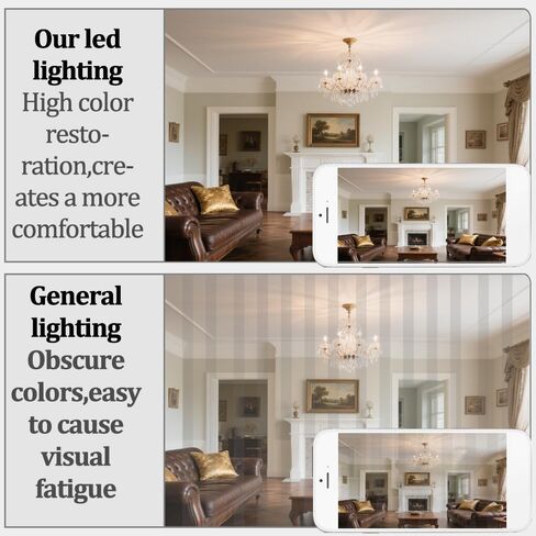 E12 LED Bulbs, 12W 6000K Daylight Cool White, 2 Pack | 100W Equivalent, 1200LM Non-Dimmable C7 T6 bulbs for chandeliers, ceiling fans, pendants and salt lamps in Kuwait