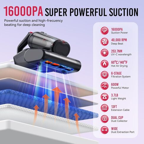 مكنسة كهربائية للمراتب، مكنسة كهربائية للسرير بقدرة 16 كيلو باسكال 600 وات مع ضوء UV-C بطول 253.7 نانومتر ودوران فرشاة 40000 دورة في الدقيقة وتقنية التسخين، ومنفذ شفط موسع، سلكي in Kuwait