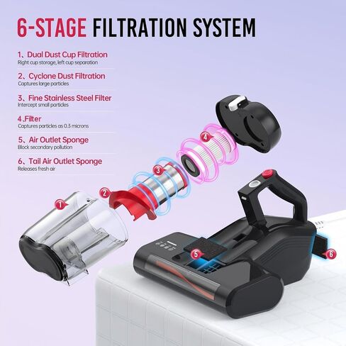 مكنسة كهربائية للمراتب، مكنسة كهربائية للسرير بقدرة 16 كيلو باسكال 600 وات مع ضوء UV-C بطول 253.7 نانومتر ودوران فرشاة 40000 دورة في الدقيقة وتقنية التسخين، ومنفذ شفط موسع، سلكي in Kuwait