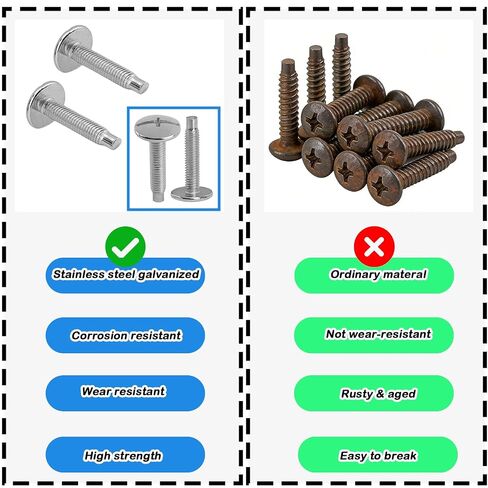 Electrical Panel Screws for Siemens and Square D 20 Pcs | Steel Panel Cover Screws Compatible with QO, Homeline, Murray & EQ Type Load Centers in Saudi Arabia