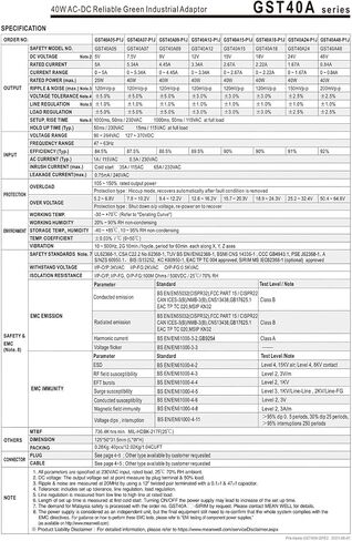 GST40A الطاقة 40 واط تحويل العرض 5 فولت 7. 9 فولت 12 فولت 15 فولت 18 فولت 24 فولت 28 فولت 48 فولت (GST40A24-P1J) in Kuwait