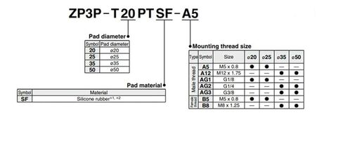 1 قطعة وسادة فراغ (ZP3P-T20PTSF-B5) in Kuwait
