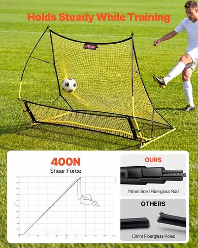 VEVOR Upgrated Soccer Rebounder Net، 2-in-1 كرة القدم هدف Rebounder، سميكة الألياف الزجاجية أعمدة الحديد الأنابيب للتحكم الفردي للفريق، ممارسة التمرير، معدات تدريب الكرة سهلة الإعداد للمراهقين والبالغين in Kuwait