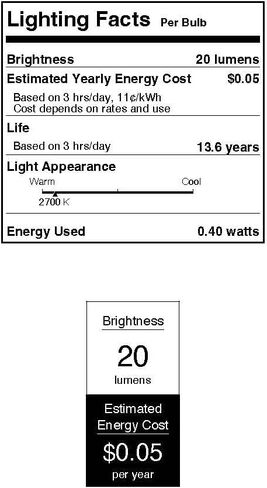 Westinghouse 5283000 0.4 وات (ما يعادل 4 وات) C7 لمبة إضاءة LED بشعيرة متجمدة، قاعدة شمعدان، عبوتان in Kuwait
