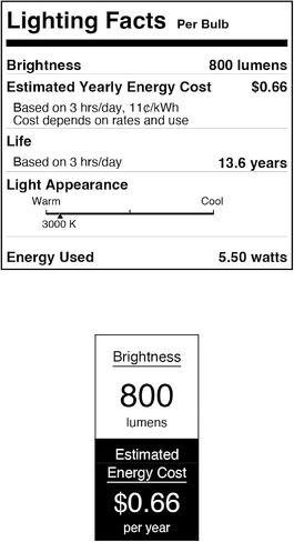 إضاءة Westinghouse 5358000 5.5 وات (ما يعادل 100 وات) B11 لمبة إضاءة LED ذات خيوط شفافة قابلة للتعتيم، قاعدة الشمعدانات in Kuwait