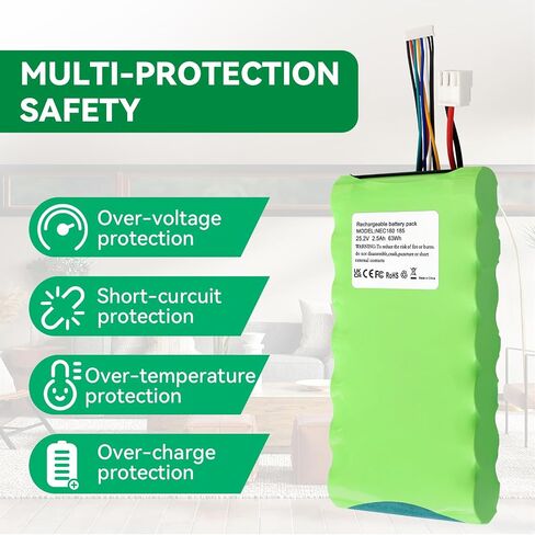 استبدال البطارية للمكنسة الكهربائية اللاسلكية Eureka NEC180 NEC185 RapidClean Pro | مكنسة كهربائية محمولة على شكل عصا، متوافقة مع حزمة بطارية Eureka BP25220F ترقية 25.2 فولت 2500 مللي أمبير في الساعة in Kuwait