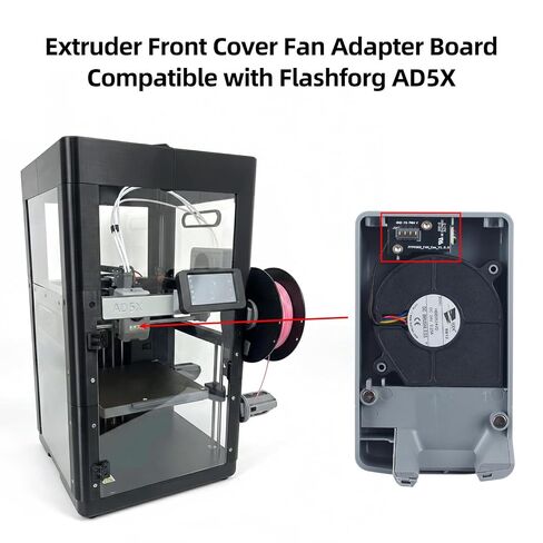 مجموعة لوحة محول مروحة الغطاء الأمامي للطارد (قطعتان) متوافقة مع Flashfoge AD5X: استبدال لوحة PCB لملحقات الطابعة ثلاثية الأبعاد Connecion Hotend Turbo-Fan in Kuwait