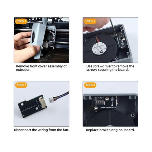 مجموعة لوحة محول مروحة الغطاء الأمامي للطارد (قطعتان) متوافقة مع Flashfoge AD5X: استبدال لوحة PCB لملحقات الطابعة ثلاثية الأبعاد Connecion Hotend Turbo-Fan in Kuwait