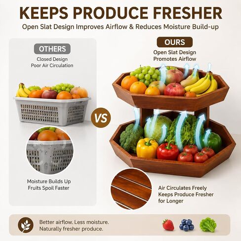 Wooden Fruit Basket for Kitchen Counter 2 Tier, Large Capacity Fruit Bowl for Corner, Space-Saving Fruit Stand Holder for Bread Fruit and Vegetable Storage Kitchen Countertop Organizer in Kuwait