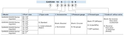 Preparation Unit Regulator GAR300 GAR30008 GAR30010 GAR30015(GAR30008S) in Kuwait
