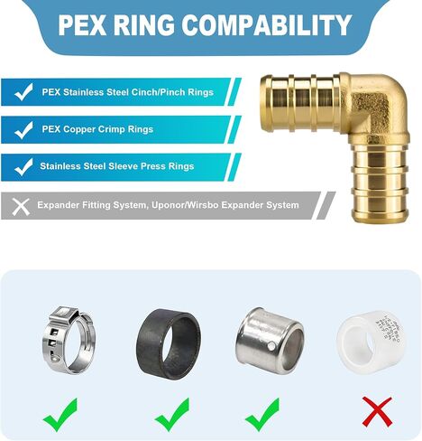 25 حزمة 1/2 "تركيبات PEX، 1/2" Pex 90 درجة الكوع، تجهيزات تجعيد نحاسية شديدة التحمل لأنابيب PEX مع تركيب نحاسي مقاوم للتسرب لأنابيب أنابيب PEX، أنابيب PEX Piple in Kuwait
