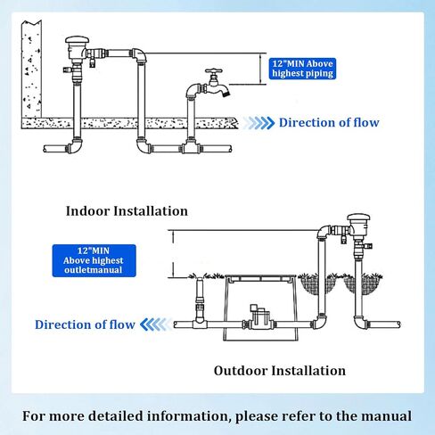 2026 New 720A Pressure Vacuum Repair Kit，Replacement for 1-720A, 34-720A | Compatible with zurn wilkins 3/4" and 1" 720A, Pressure Vacuum Assembly Repair Kit in Kuwait