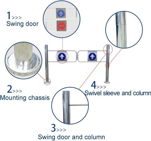 Durable Stainless Steel Manual Swing Safety Gate - Unidirectional Barrier for Entrance, Porch, Playgrounds, Shopping Malls & Supermarkets (160x100cm) - Ideal for Safety & in Kuwait