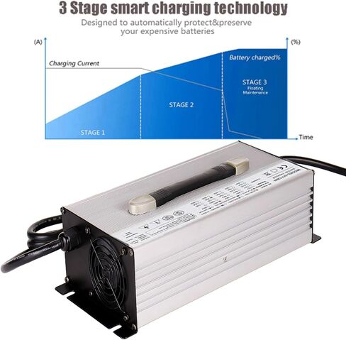 1500W 36V 30A Batteries Charger Forklift Battery Charger with LCD Display 50A/120A/175A/350A Anderson Plug,350a in Kuwait