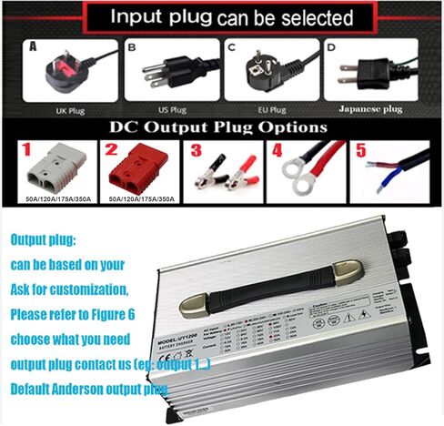 1500W 36V 30A Batteries Charger Forklift Battery Charger with LCD Display 50A/120A/175A/350A Anderson Plug,350a in Kuwait