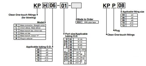 تركيبات نظيفة سريعة التركيب للنفخ لـ KPH04-00 KPH06-00/01 KPH10/12-00/02/03/04(KPH04-00) in Kuwait
