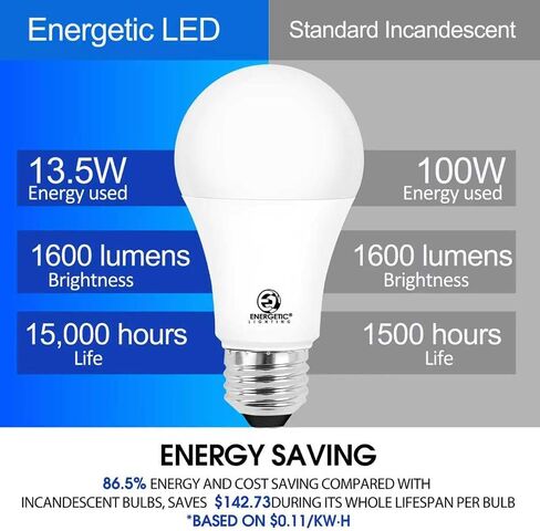 مصابيح LED للإضاءة النشطة 100 وات مكافئة، سطوع فائق 1600 لومن، ضوء النهار 5000 كلفن، لمبة LED A19 غير قابلة للتعتيم، قاعدة قياسية E26، مدرجة في قائمة ETL، 6 عبوات in Kuwait