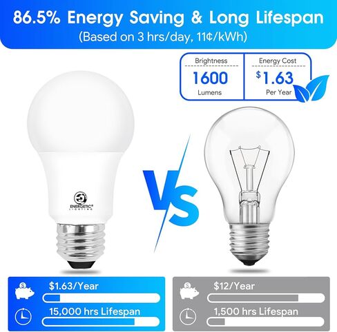 مصابيح LED للإضاءة النشطة 100 وات مكافئة، سطوع فائق 1600 لومن، ضوء النهار 5000 كلفن، لمبة LED A19 غير قابلة للتعتيم، قاعدة قياسية E26، مدرجة في قائمة ETL، 6 عبوات in Kuwait