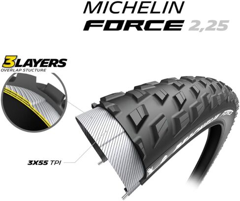 Michelin Force Access 29X2.25 Mountain Bike Tire – Fast, Durable, Race-Insp | bike-tires in Kuwait