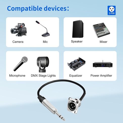 1/4 إلى XLR لوحة جبل TRS إلى XLR لوحة جبل [الإصدار الجديد 2026] 3 دبوس TRS ذكر تمر من خلال كابل لصندوق المسرح صندوق الأرضية لوحة جبل D نمط كيستون لوحة الحائط مع مسامير التثبيت والصواميل (2) in Kuwait