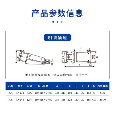 Three-Phase Four-Wire Surface-Mounted Socket LX-134-63A LX-144-125A Waterproof Industrial in Saudi Arabia