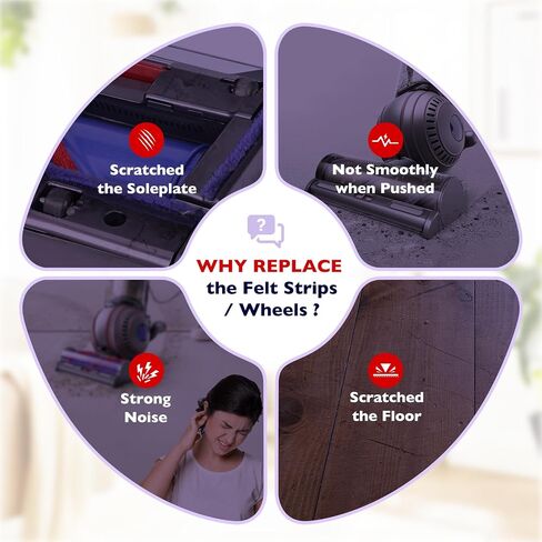 Soleplate Wheel & Felt Strip Kit Compatible with Dyson UP30 Ball Animal 3, Ball Animal 3 Extra Vacuum Cleaner Head Roller Wheel Replacement Parts no. 972227-01/972421-01 in Kuwait