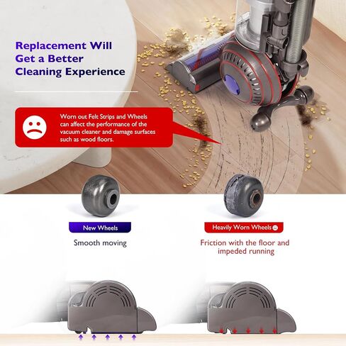 Soleplate Wheel & Felt Strip Kit Compatible with Dyson UP30 Ball Animal 3, Ball Animal 3 Extra Vacuum Cleaner Head Roller Wheel Replacement Parts no. 972227-01/972421-01 in Kuwait