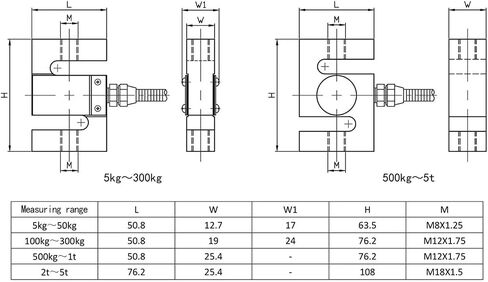 Indicator Display+Load Cell S-Type Pressure Sensor(20KG) in Saudi Arabia