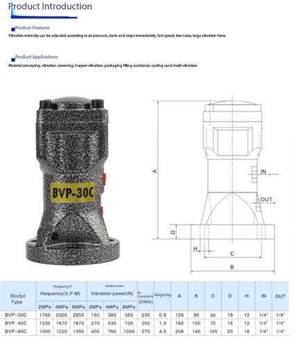 Cutting Piston Pneumatic Vibrator Hammer 60 Industrial Small 80 Components(BVP-40S wear-Resistant Version) in Kuwait