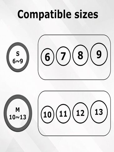 (3 عبوات) لواقي حلقات السيليكون OURA Ring 5، BOVUGAC فائق النحافة للأكمام الدائرية الذكية Ring5 (الحجم: 10-13) - شفاف in Kuwait