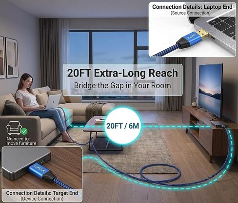 كابل USB إلى USB بطول 20 قدمًا، USB 3.0 مضفر متين ذكر إلى ذكر من النوع A لكتابة كابل نقل البيانات، متوافق مع القرص الصلب، والكمبيوتر المحمول، ومشغل DVD، والتلفزيون، ومحور USB، والشاشة، والكاميرا، وصندوق فك التشفير in Kuwait