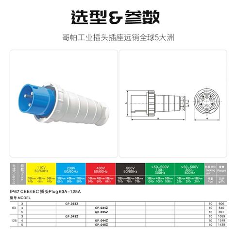 Industrial Waterproof Connector 63A/125A 3-core 4P5-hole Non-Explosion-Proof Exposed and Concealed Socket Set(5P125A Plug 0452 Concealed 3452 Set) in Saudi Arabia