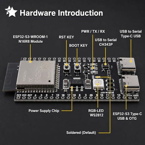 6 Packs ESP32-S3 Development Board N16R8 Microcontroller for IoT Smart Home Prototype Monitoring in Kuwait