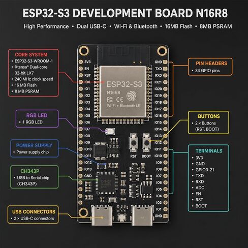 6 Packs ESP32-S3 Development Board N16R8 Microcontroller for IoT Smart Home Prototype Monitoring in Kuwait