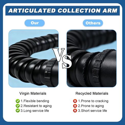 Hard 50 75mm OD Articulated Hose, 2.6 3.3 4.9 6.6ft Long Air Extractor Flexible Duct Collector Arm with Hood, for Laboratory Smoke Remove Pipe(OD-3inch/75MM,L2.6FT/0.8m) in Kuwait
