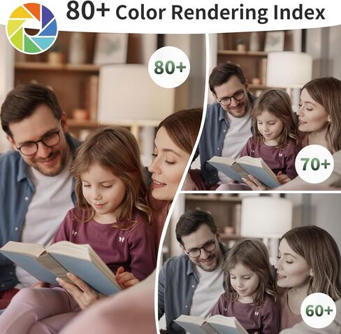 evelor 12 حزمة BR30 مصابيح LED للفيضانات 65 واط مكافئة، 7 واط كفاءة في استخدام الطاقة، مصابيح 800LM قابلة للتعتيم 5000 كيلو ضوء النهار الأبيض، قاعدة E26 للعلب المريحة، غرفة نوم المطبخ المنزلي الداخلي، 15000 ساعة، ETL in Kuwait